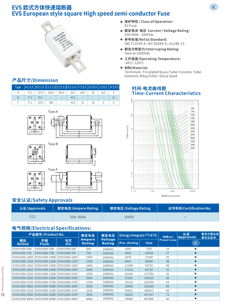 正版全年资料免费大全